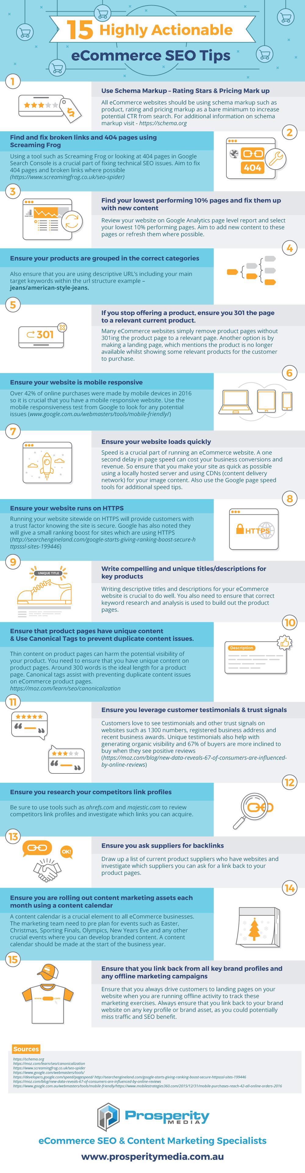 eCommerce-SEO-Tips