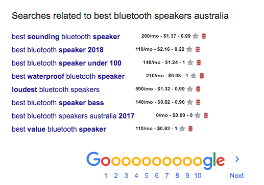 Portrait of Bluetooth