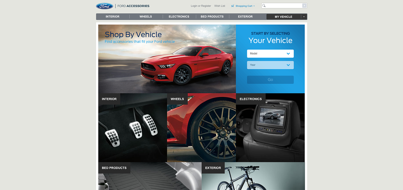 Companies Using Magento For Ecommerce