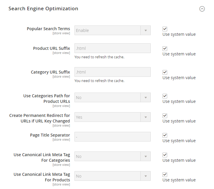 Magento2 Canonical Url Search Engine Optimization