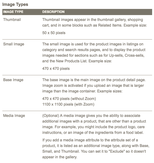 Portrait of Native Image Sizes Magento