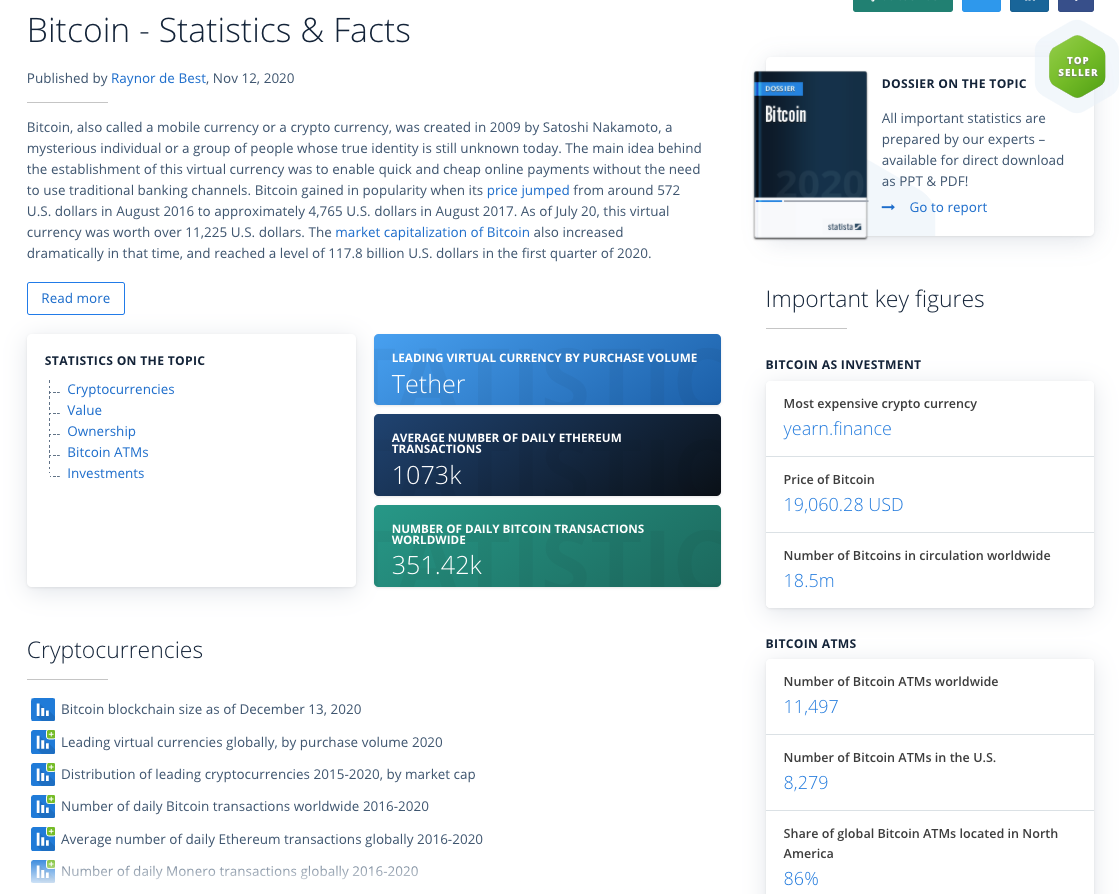 Portrait of Bitcoin Statistics