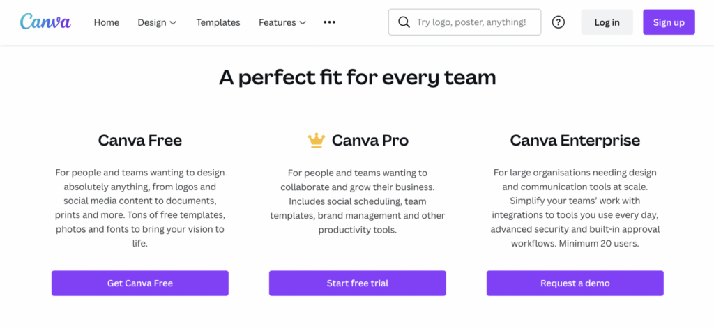 Portrait of Canva Business Model